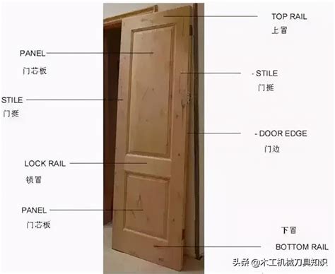 門扇是什麼|【門扇是什麼】探索門扇：瞭解門框、門扇、門套三者的關係與門。